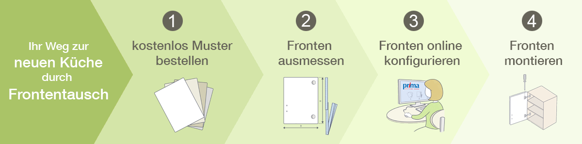 Küchenfronten Muster kostenlos bestellen